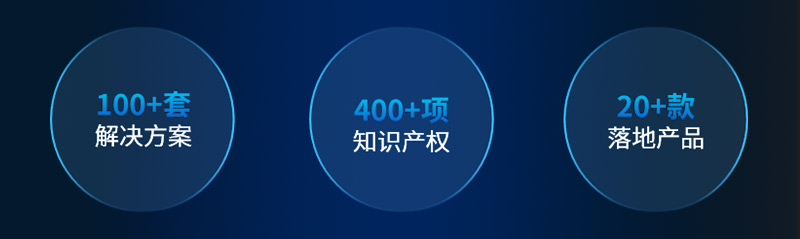 清聽聲學已累計擁有400+項知識產權、200+項核心專利