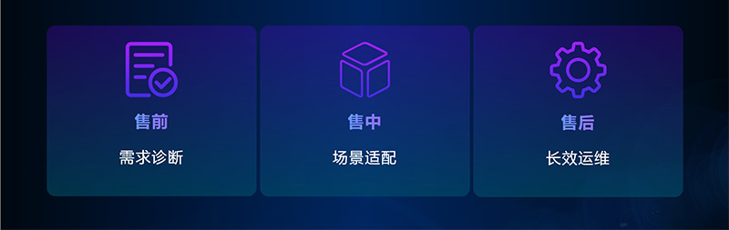 清聽聲學為客戶提供一站式服務