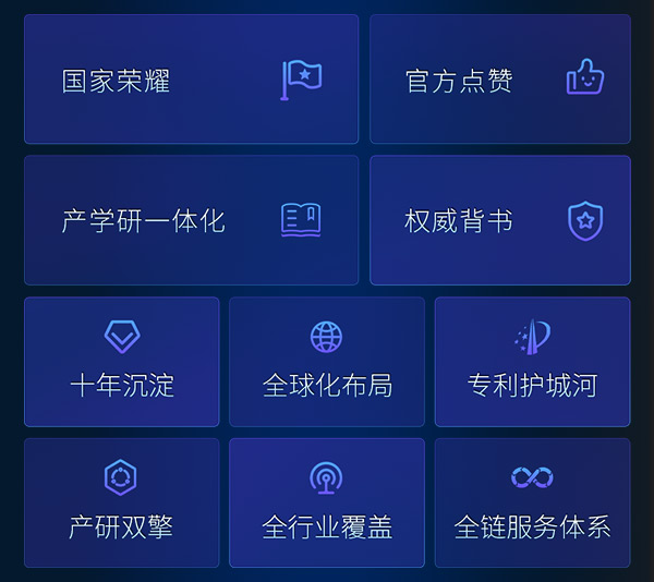 清聽聲學