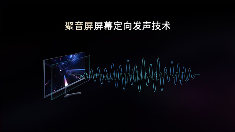 清聽聲學(xué)聚音屏，屏幕定向發(fā)聲技術(shù)