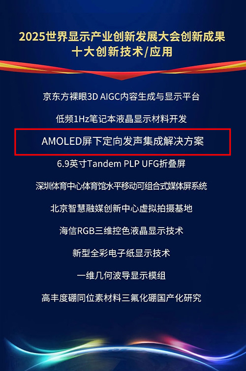 清聽聲學(xué)“AMOLED屏下定向發(fā)音集成解決方案”榮獲2025世界顯示產(chǎn)業(yè)大會十大創(chuàng)新技術(shù)