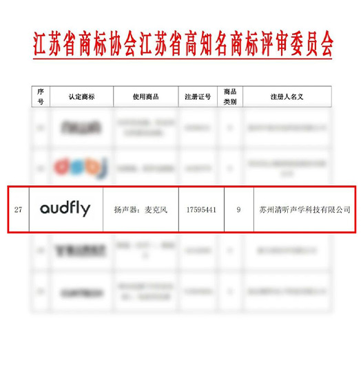 清聽聲學“audfly”獲評江蘇省高知名商標