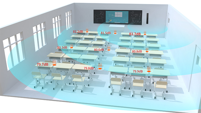 教室擴(kuò)聲用什么音箱好?科學(xué)選型與教育聲學(xué)環(huán)境優(yōu)化指南