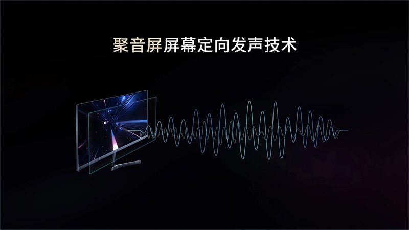 清聽聲學屏幕定向發聲技術-聚音屏